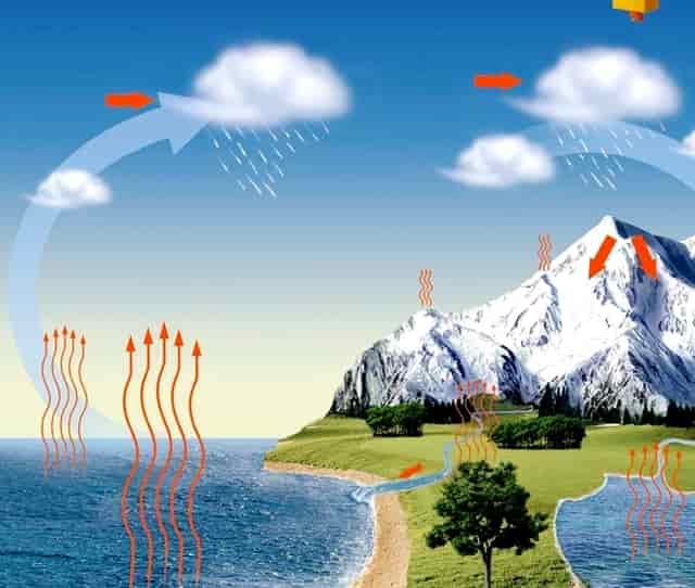 成年人正常视力多远可看清楚